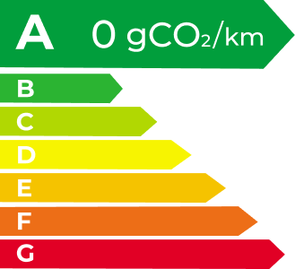 AG尊时凯龙人生就博 EV Energy Level Label