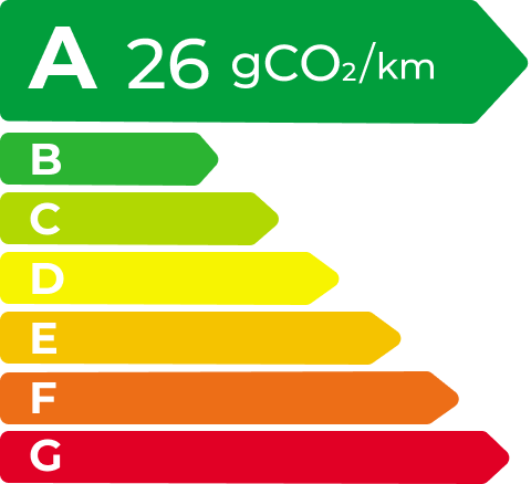 AG尊时凯龙人生就博 EV Energy Level Label
